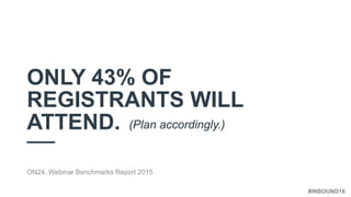 #INBOUND16
ONLY 43% OF
REGISTRANTS WILL
ATTEND. (Plan accordingly.)
ON24, Webinar Benchmarks Report 2015
 