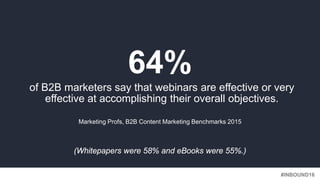 #INBOUND16
of B2B marketers say that webinars are effective or very
effective at accomplishing their overall objectives.
M...