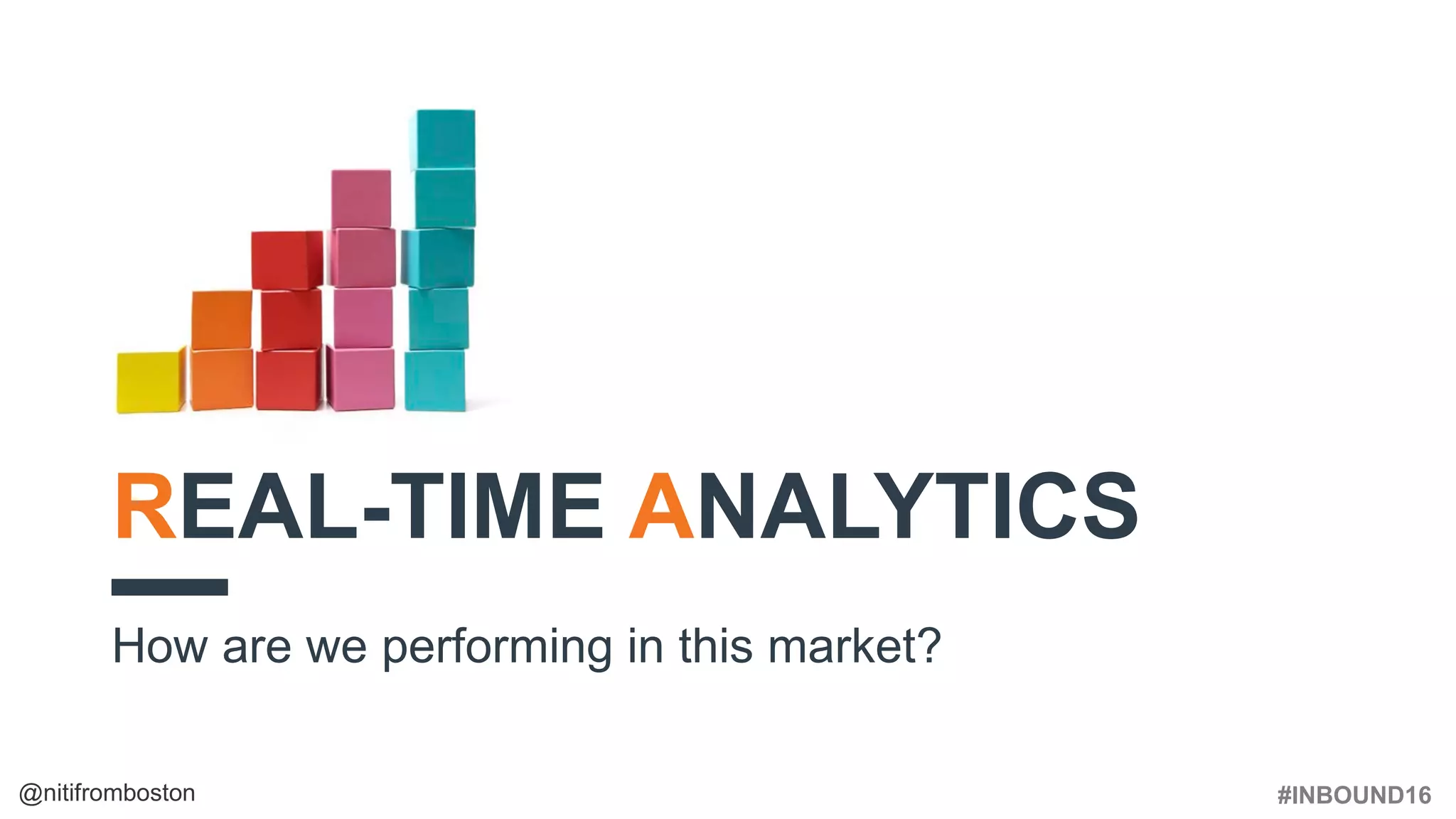 #INBOUND16@nitifromboston
REAL-TIME ANALYTICS
How are we performing in this market?
 