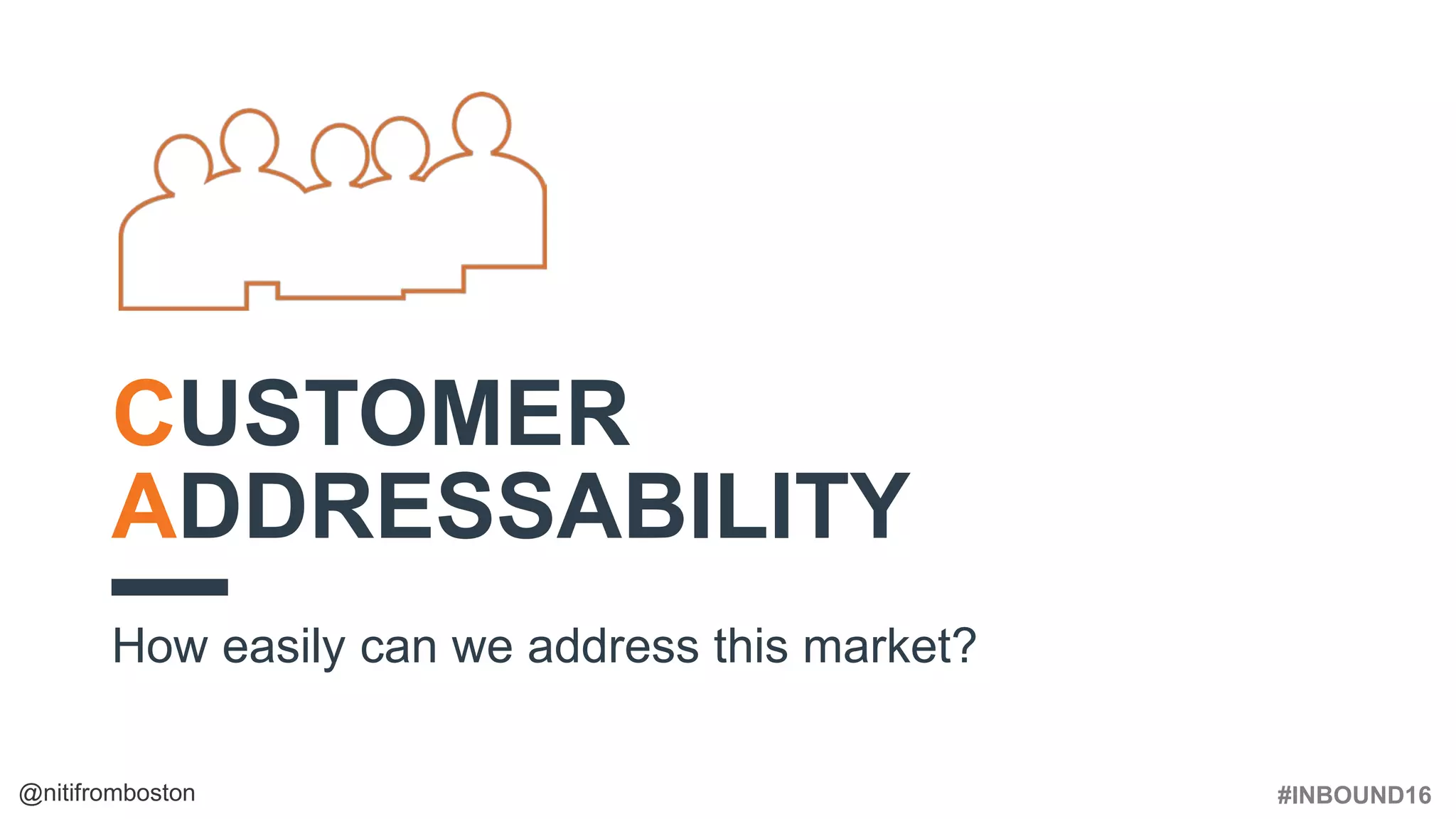 #INBOUND16@nitifromboston
CUSTOMER
ADDRESSABILITY
How easily can we address this market?
 