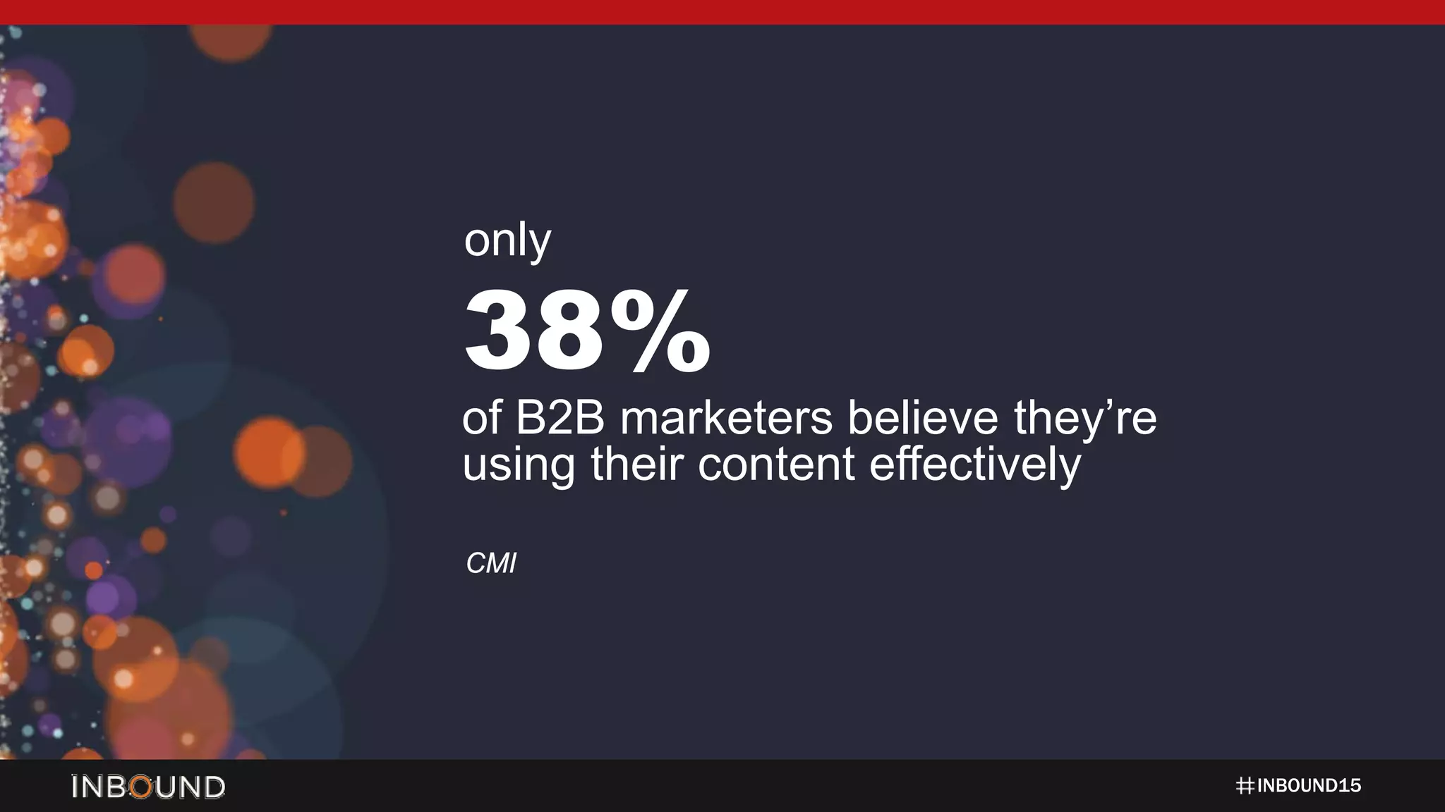 INBOUND15
38%
of B2B marketers believe they’re
using their content effectively
CMI
only
 