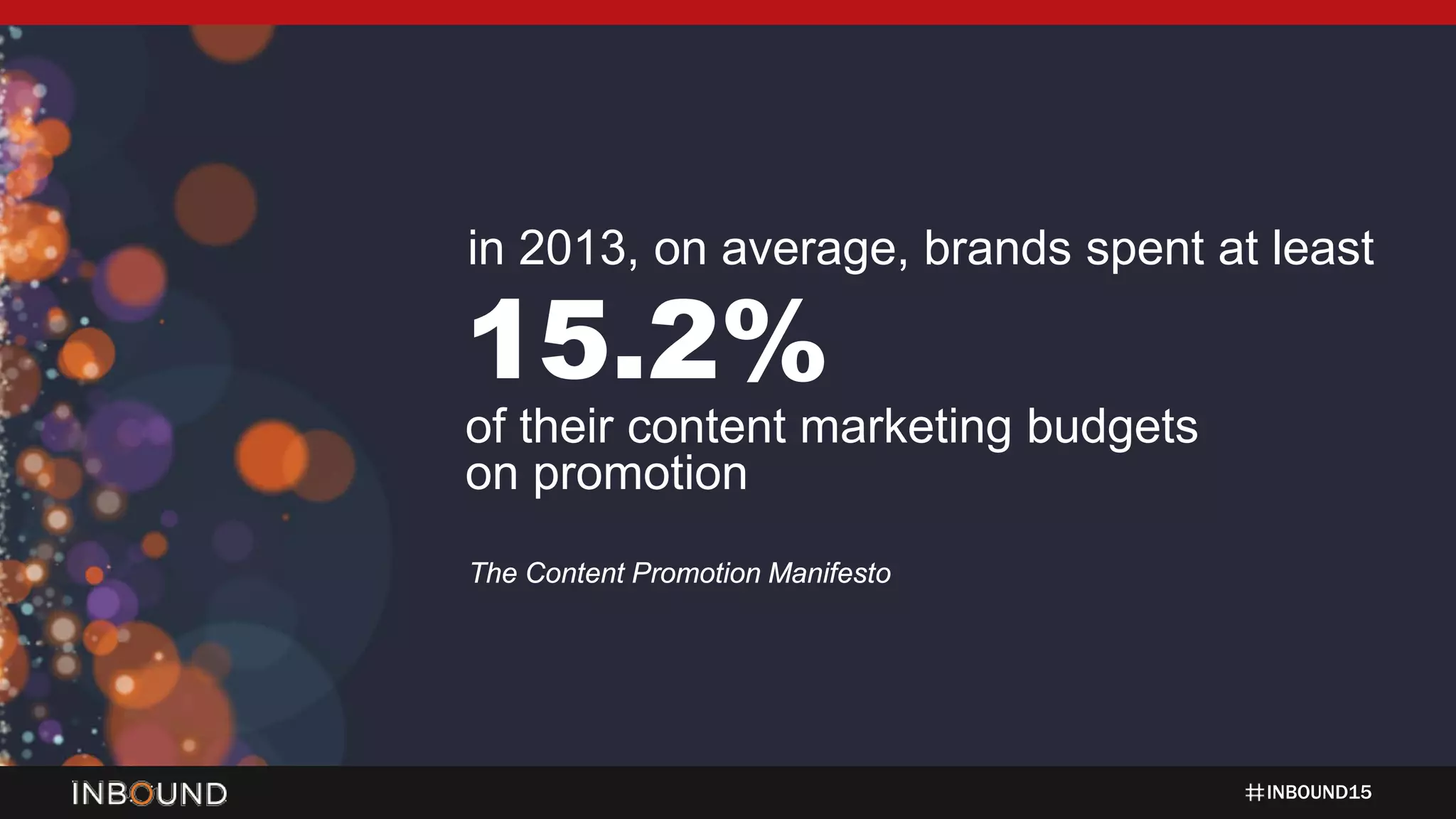 INBOUND15
15.2%
of their content marketing budgets
on promotion
The Content Promotion Manifesto
in 2013, on average, brands spent at least
 