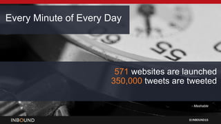 INBOUND15
- Mashable
571 websites are launched
350,000 tweets are tweeted
Every Minute of Every Day
 