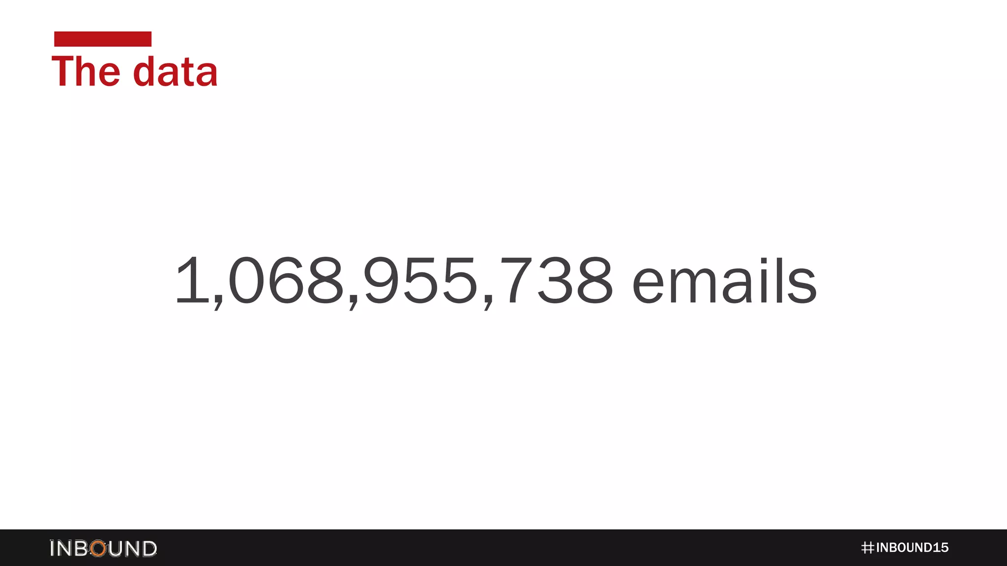 INBOUND15
The data
14241,068,955,738 emails
 