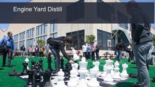 #INBOUND15
Engine Yard Distill
 