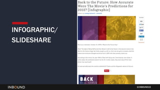 INBOUND15
INFOGRAPHIC/
SLIDESHARE
 