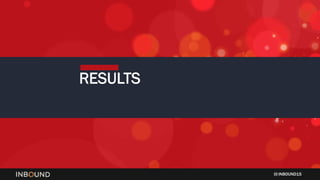 INBOUND15
RESULTS
 