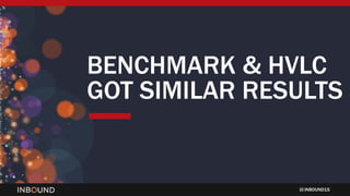 INBOUND15
BENCHMARK & HVLC
GOT SIMILAR RESULTS
 