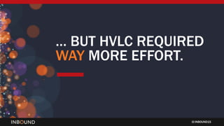 INBOUND15
… BUT HVLC REQUIRED
WAY MORE EFFORT.
 