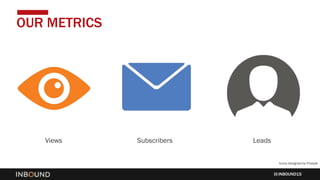 INBOUND15
OUR METRICS
Views Subscribers Leads
Icons designed by Freepik
 