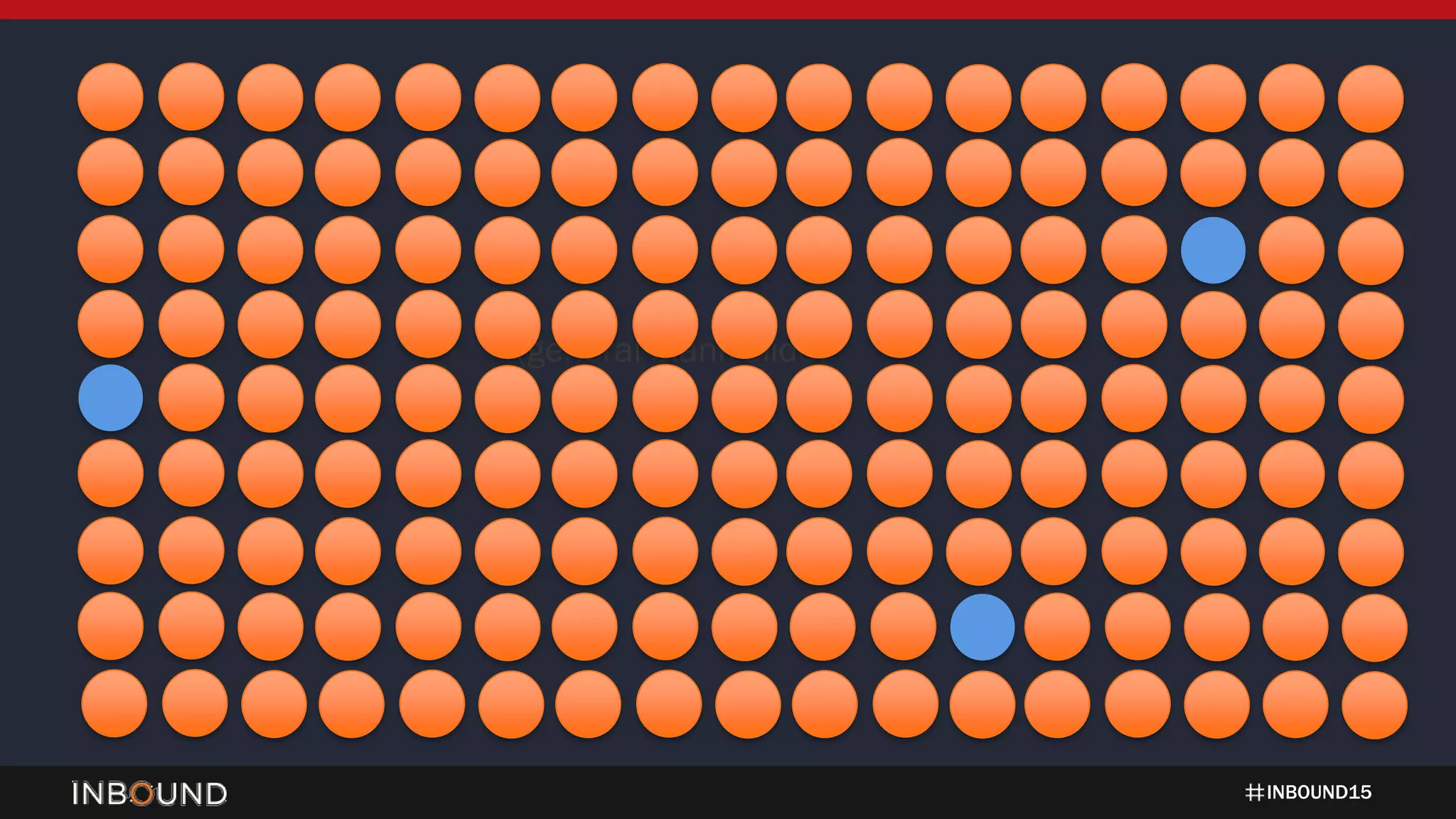 INBOUND15
(general blank slide)
 