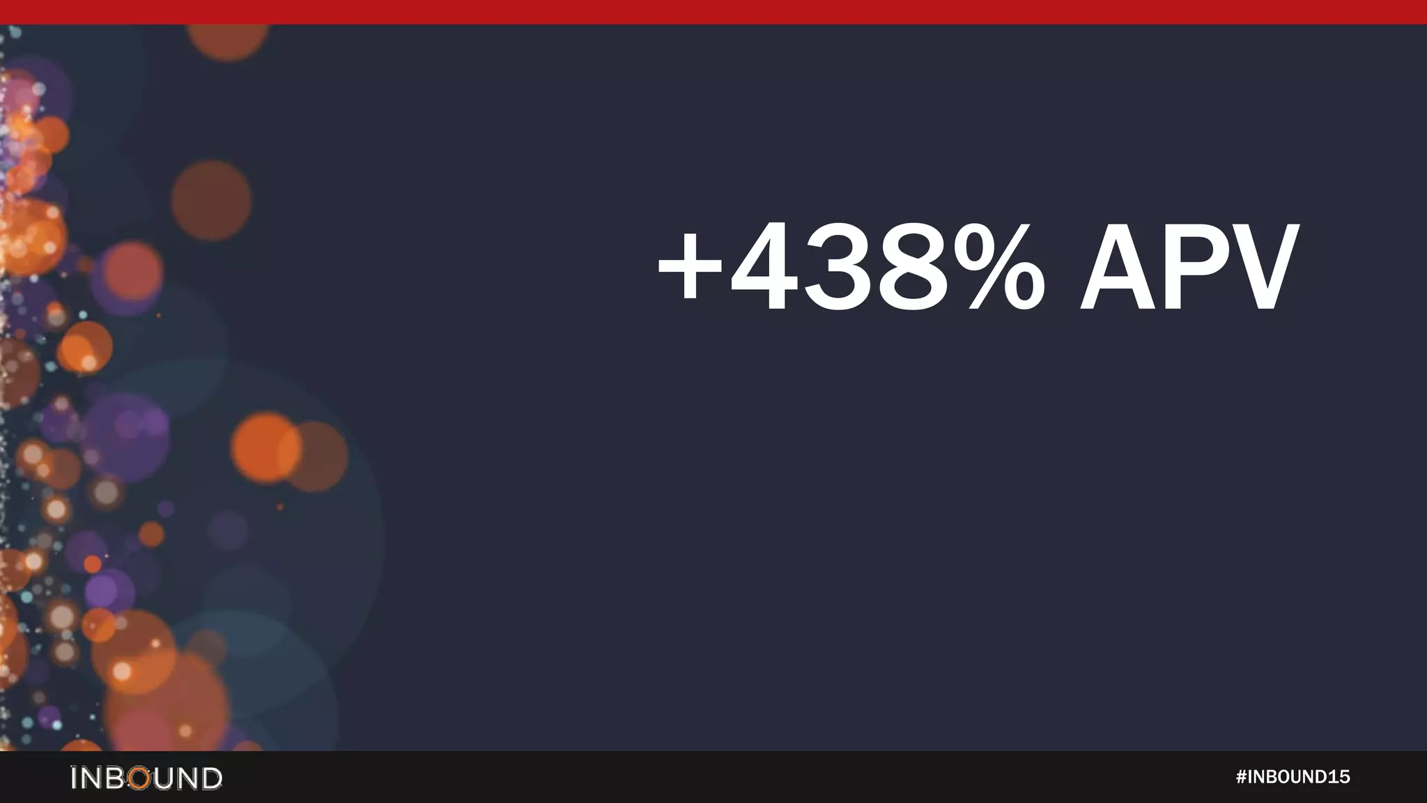 #INBOUND15
+438% APV
 