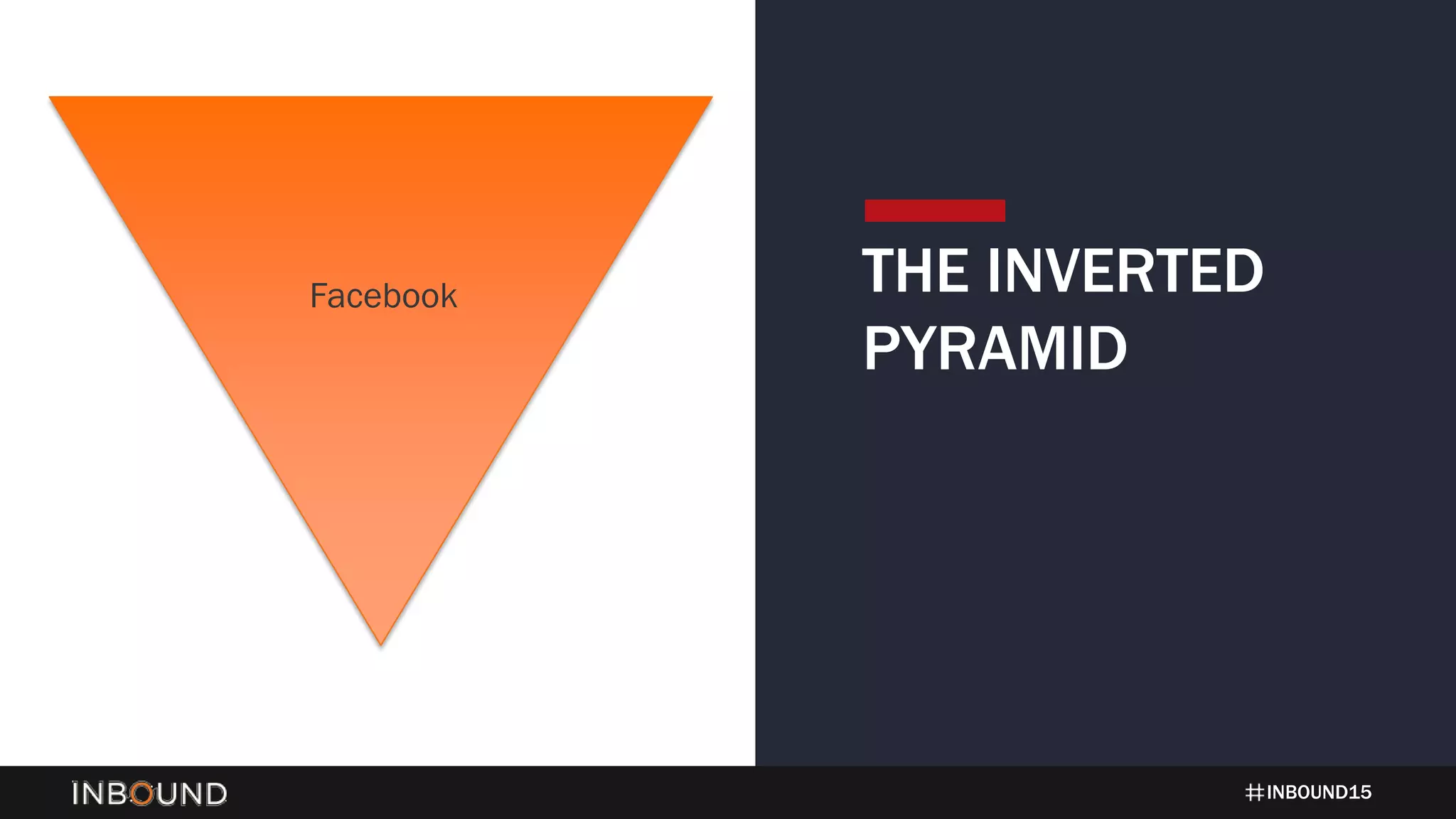 INBOUND15
THE INVERTED
PYRAMID
Facebook
 