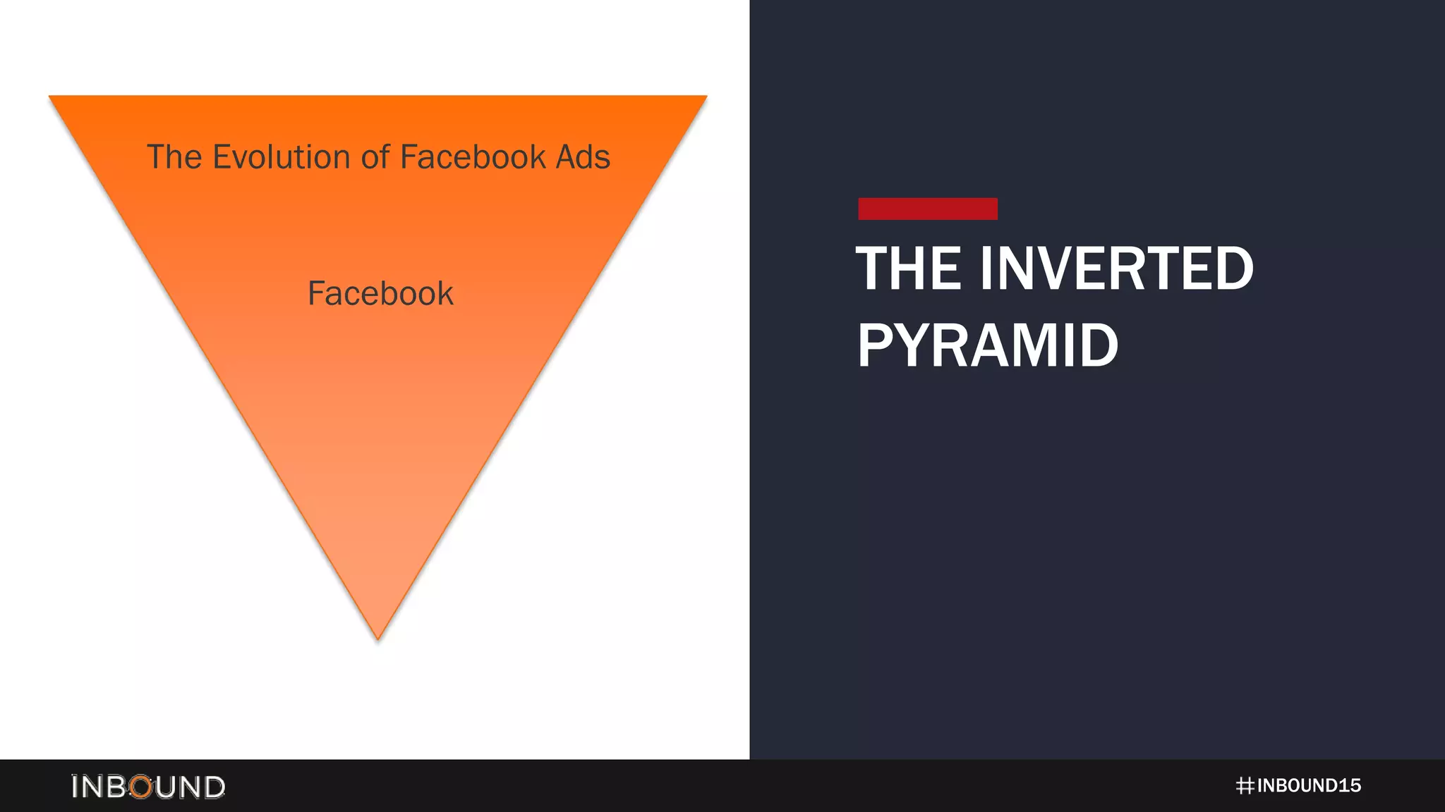 INBOUND15
THE INVERTED
PYRAMID
Facebook
The Evolution of Facebook Ads
 