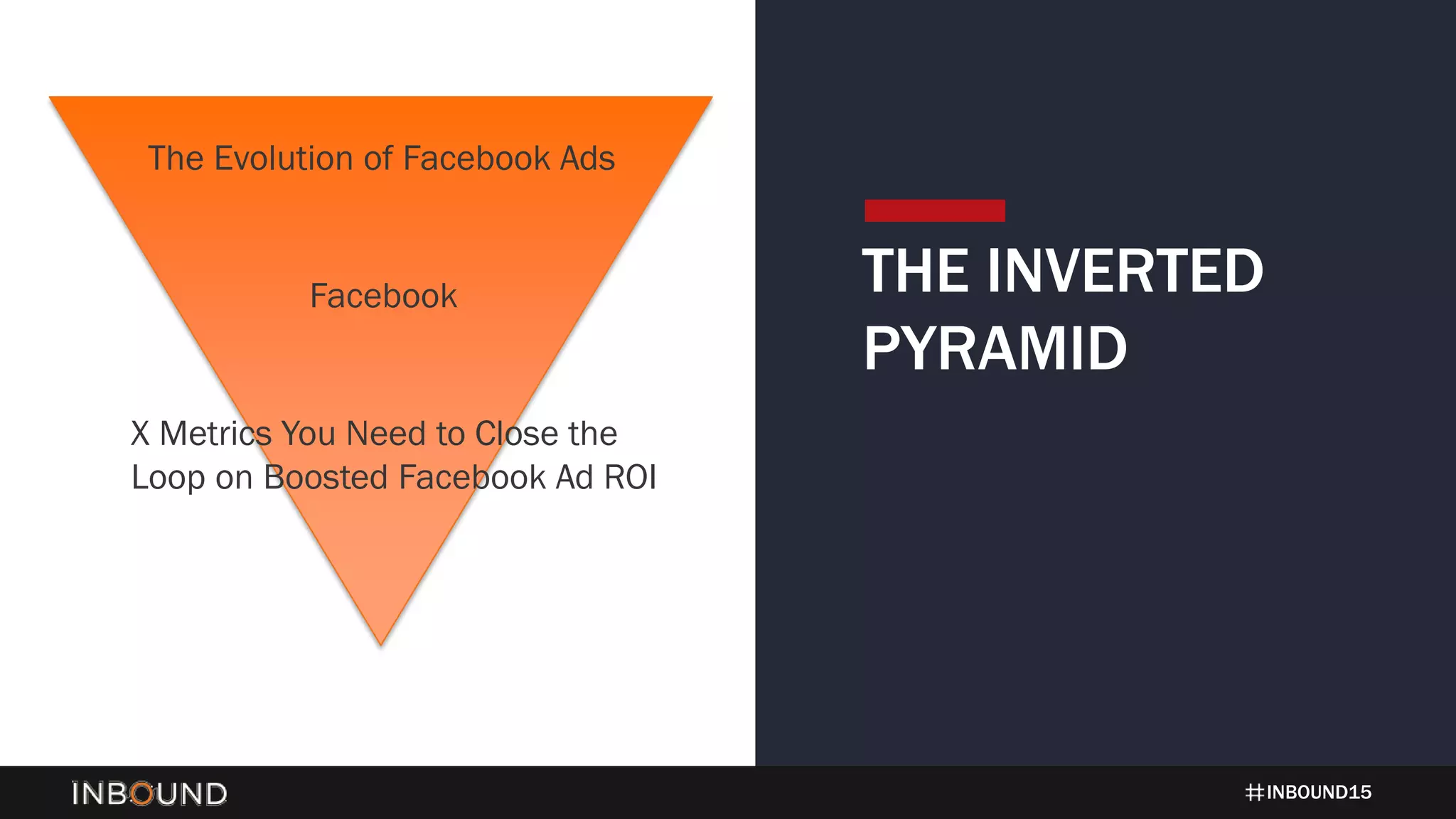 INBOUND15
THE INVERTED
PYRAMID
Facebook
The Evolution of Facebook Ads
X Metrics You Need to Close the
Loop on Boosted Facebook Ad ROI
 