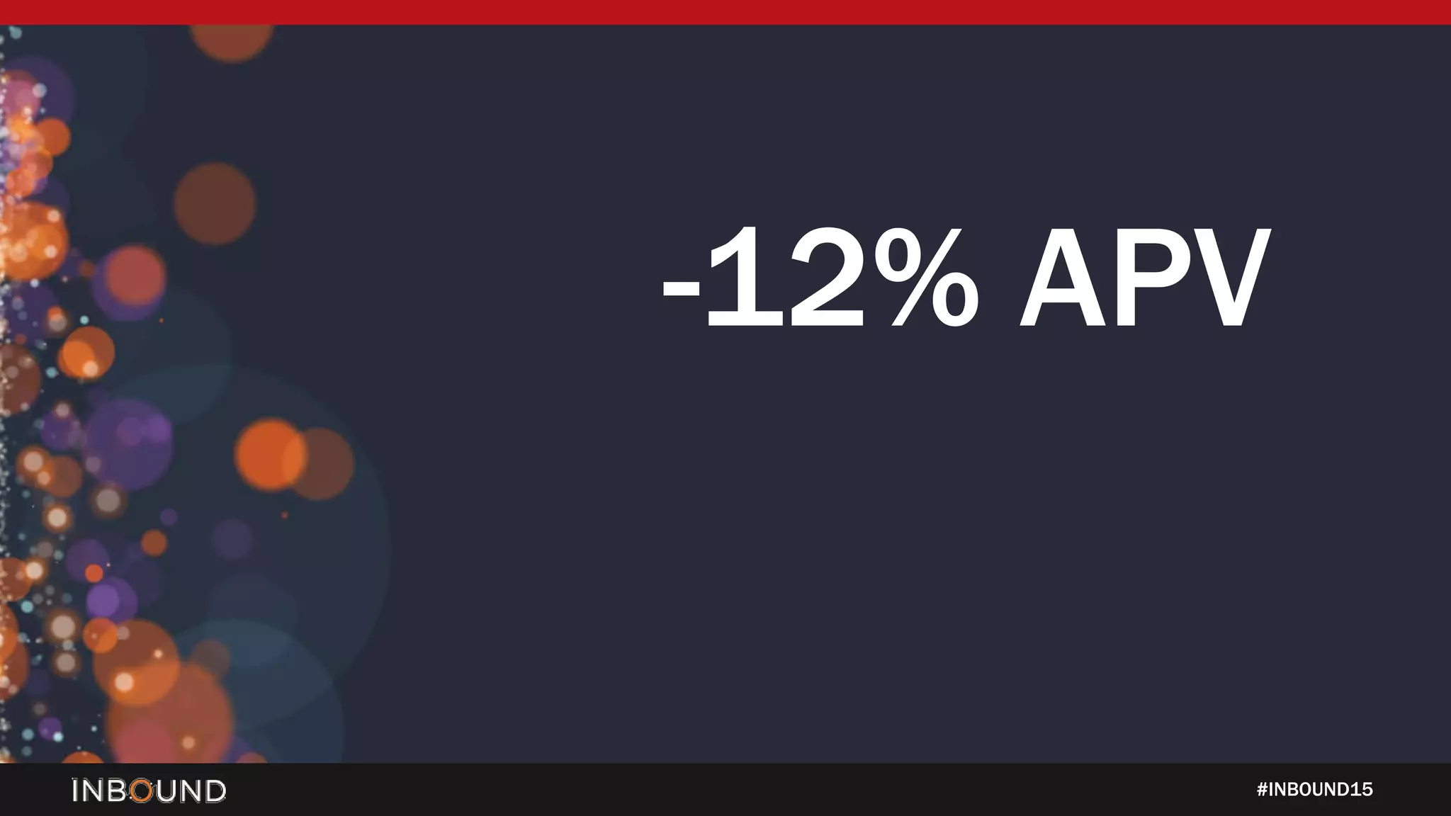 #INBOUND15
-12% APV
 