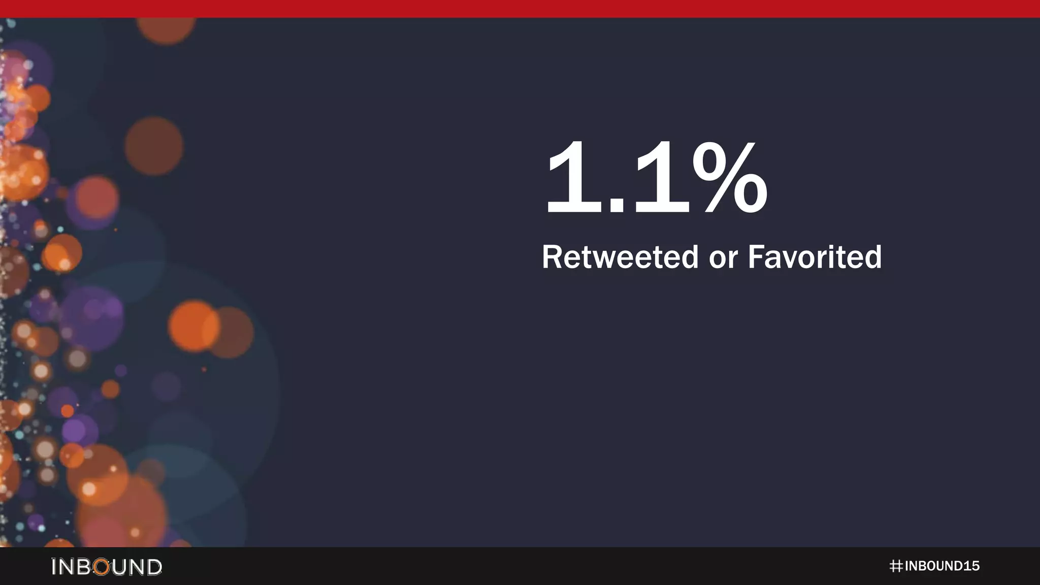 INBOUND15
1.1%
Retweeted or Favorited
 