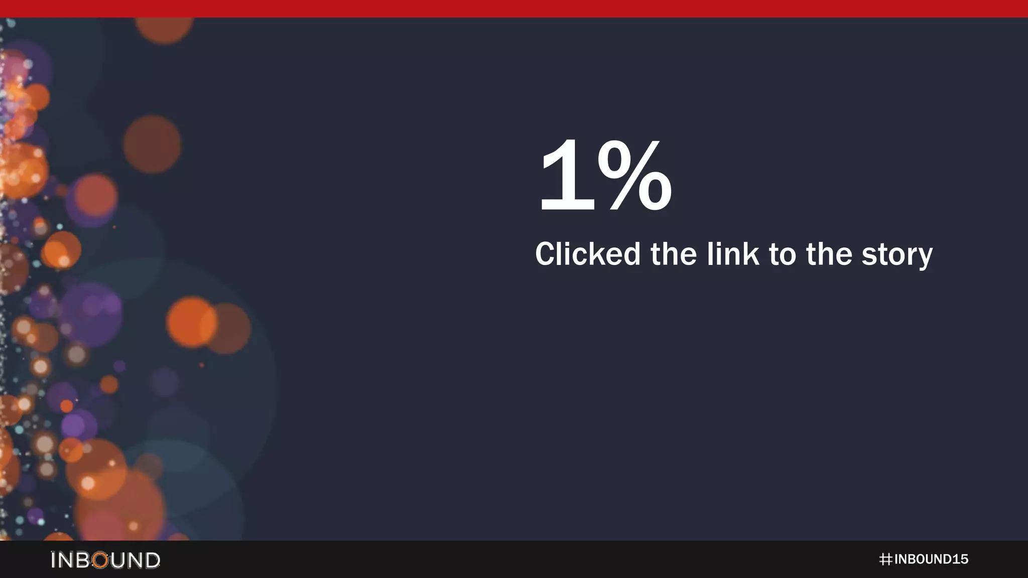 INBOUND15
1%
Clicked the link to the story
 
