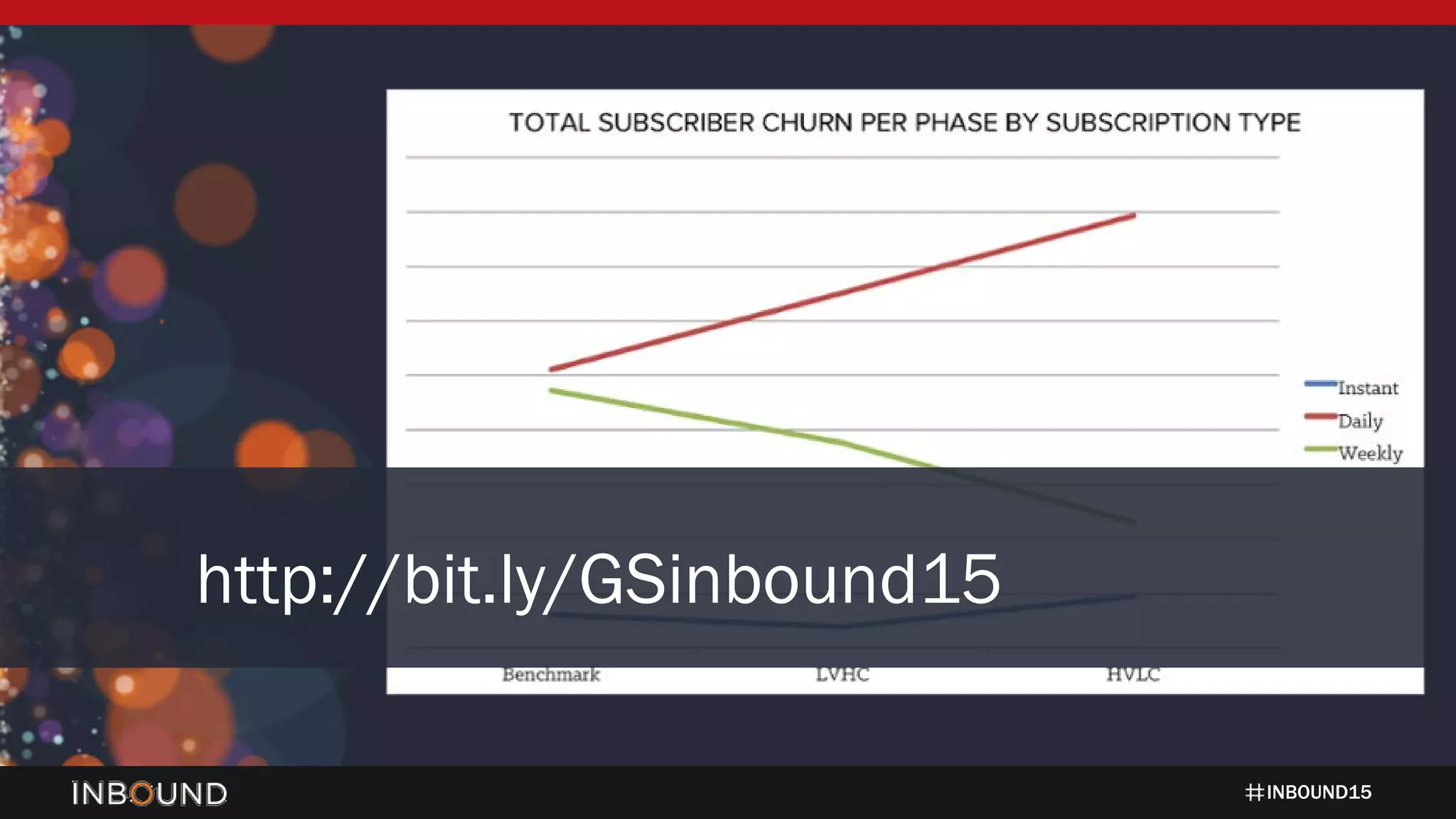 INBOUND15
http://bit.ly/GSinbound15
 