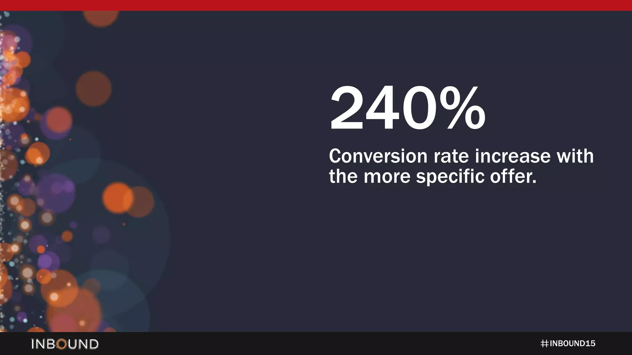 INBOUND15
240%
Conversion rate increase with
the more specific offer.
 