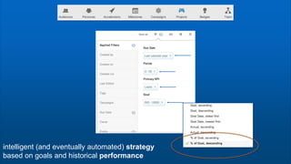 intelligent (and eventually automated) strategy
based on goals and historical performance
 