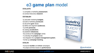 @paulroetzer
#INBOUND15www.pr2020.com
e3 game plan model
EVALUATE
1) complete a marketing assessment.
2) conduct discovery research.
ESTABLISH
3) calculate marketing budgets.
4) build a marketing scorecard.
5) set prime goal values.
6) define and segment audiences.
7) profile personas.
8) catalog accelerators.
9) establish milestones.
10) construct the campaign center.
11) develop the project center.
12) integrate into a project management system.
13) Set up campaign tracking.
EVOLVE
14) launch builder and driver campaigns.
15) adapt activities based on performance.
 