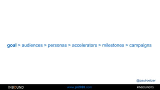 @paulroetzer
#INBOUND15www.pr2020.com
goal > audiences > personas > accelerators > milestones > campaigns
 
