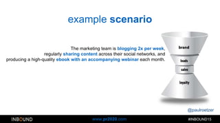 @paulroetzer
#INBOUND15www.pr2020.com
example scenario
The marketing team is blogging 2x per week,
regularly sharing content across their social networks, and
producing a high-quality ebook with an accompanying webinar each month.
 