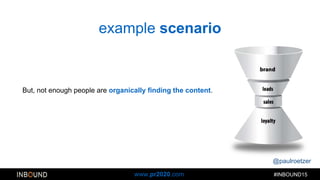 @paulroetzer
#INBOUND15www.pr2020.com
example scenario
But, not enough people are organically finding the content.
 