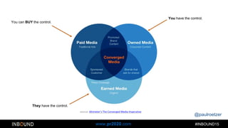 @paulroetzer
#INBOUND15www.pr2020.com
source: Altimeter’s The Converged Media Imperative
You have the control.
They have the control.
You can BUY the control.
 