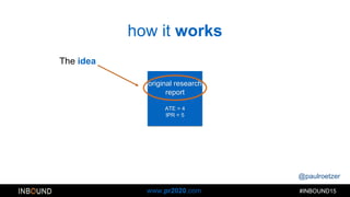 @paulroetzer
#INBOUND15www.pr2020.com
how it works
original research
report
ATE = 4
IPR = 5
The idea
 