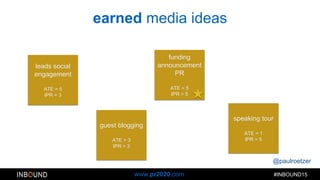 @paulroetzer
#INBOUND15www.pr2020.com
funding
announcement
PR
ATE = 5
IPR = 5
leads social
engagement
ATE = 5
IPR = 3
guest blogging
ATE = 3
IPR = 3
speaking tour
ATE = 1
IPR = 5
earned media ideas
 