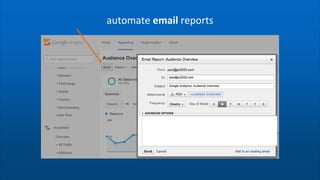 automate email reports
 