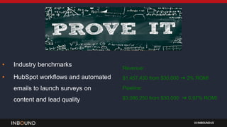 INBOUND15
• Industry benchmarks
• HubSpot workflows and automated
emails to launch surveys on
content and lead quality
Revenue:
$1,457,430 from $30,000 ➔ 2% ROMI
Pipeline:
$3,086,250 from $30,000 ➔ 0.97% ROMI
 