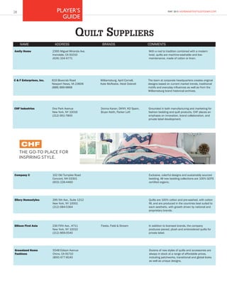 PLAYER’S
GUIDE
MAY 2015 HOMEANDTEXTILESTODAY.COM28
NAME ADDRESS BRANDS COMMENTS
THE GO-TO PLACE FOR
INSPIRING STYLE.
QUILT SUPPLIERS
Amity Home 2395 Miguel Miranda Ave.
Irwindale, CA 91010
(626) 334 6771
With a nod to tradition combined with a modern
twist, quilts are machine-washable and low-
maintenance, made of cotton or linen.
C & F Enterprises, Inc. 819 Bluecrab Road
Newport News, VA 23606
(888) 889-9868
Williamsburg, April Cornell,
Kate McRostie, Heidi Dobrott
The team at corporate headquarters creates original
designs based on current market trends, traditional
motifs and everyday influences as well as from the
Williamsburg brand historical archives.
CHF Industries One Park Avenue
New York, NY 10016
(212) 951-7800
Donna Karan, DKNY, KD Spain,
Bryan Keith, Parker Loft
Grounded in both manufacturing and marketing for
fashion bedding and quilt products, CHF places an
emphasis on innovation, brand collaboration, and
private label development.
Company C 102 Old Turnpike Road
Concord, NH 03301
(603) 226-4460
Exclusive, colorful designs and sustainably sourced
bedding. All new bedding collections are 100% GOTS
certified organic.
Greenland Home
Fashions
5548 Edison Avenue
Chino, CA 91710
(800) 677-8140
Dozens of new styles of quilts and accessories are
always in stock at a range of affordable prices,
including patchworks, transitional and global looks
as well as unique designs.
Ellery Homestyles 295 5th Ave., Suite 1212
New York, NY 10001
(212) 684-5364
Quilts are 100% cotton and pre-washed, with cotton
fill, and are produced in the countries best suited to
each aesthetic, with growth driven by national and
proprietary brands.
Ellison First Asia 230 Fifth Ave., #711
New York, NY 10010
(212) 869-0540
Fiesta, Field & Stream In addition to licensed brands, the company
produces pieced, plush and embroidered quilts for
private label.
 