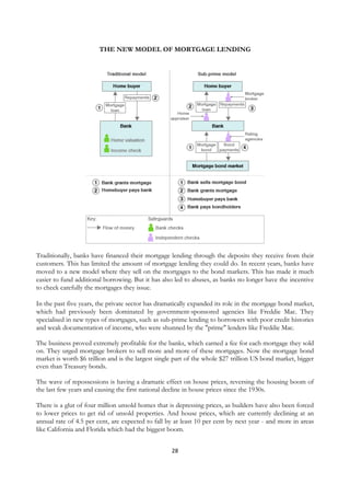 THE NEW MODEL OF MORTGAGE LENDING




Traditionally, banks have financed their mortgage lending through the deposits they receive from their
customers. This has limited the amount of mortgage lending they could do. In recent years, banks have
moved to a new model where they sell on the mortgages to the bond markets. This has made it much
easier to fund additional borrowing. But it has also led to abuses, as banks no longer have the incentive
to check carefully the mortgages they issue.

In the past five years, the private sector has dramatically expanded its role in the mortgage bond market,
which had previously been dominated by government-sponsored agencies like Freddie Mac. They
specialised in new types of mortgages, such as sub-prime lending to borrowers with poor credit histories
and weak documentation of income, who were shunned by the "prime" lenders like Freddie Mac.

The business proved extremely profitable for the banks, which earned a fee for each mortgage they sold
on. They urged mortgage brokers to sell more and more of these mortgages. Now the mortgage bond
market is worth $6 trillion and is the largest single part of the whole $27 trillion US bond market, bigger
even than Treasury bonds.

The wave of repossessions is having a dramatic effect on house prices, reversing the housing boom of
the last few years and causing the first national decline in house prices since the 1930s.

There is a glut of four million unsold homes that is depressing prices, as builders have also been forced
to lower prices to get rid of unsold properties. And house prices, which are currently declining at an
annual rate of 4.5 per cent, are expected to fall by at least 10 per cent by next year - and more in areas
like California and Florida which had the biggest boom.


                                                    28
 