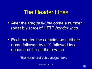 The Header Lines After the  Request-Line  come a number (possibly zero) of HTTP  header lines . Each header line contains an attribute name followed by a “:” followed by a space and the attribute value. The Name and Value are just text. 