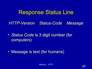Response Status Line HTTP-Version  Status-Code  Message Status Code  is 3 digit number (for computers) Message is text (for humans) 