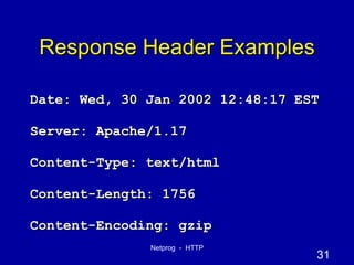 Response Header Examples Date: Wed, 30 Jan 2002 12:48:17 EST Server: Apache/1.17 Content-Type: text/html Content-Length: 1756 Content-Encoding: gzip 