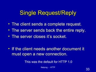 Single Request/Reply The client sends a complete request. The server sends back the entire reply. The server closes it’s socket. If the client needs another document it must open a new connection.  This was the default for HTTP 1.0 