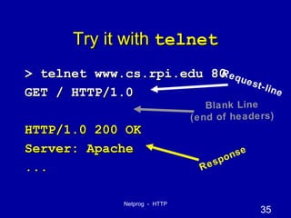 Try it with  telnet > telnet www.cs.rpi.edu 80 GET / HTTP/1.0 HTTP/1.0 200 OK Server: Apache ... Response Request-line Blank Line (end of headers) 