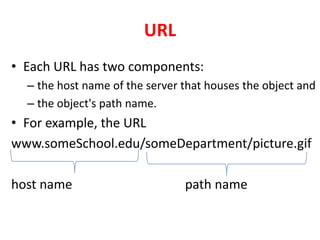 HTTP | PPTX