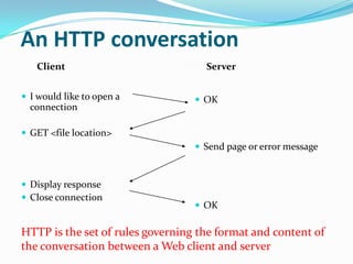 Hypertext Transfer Protocol | PPTX
