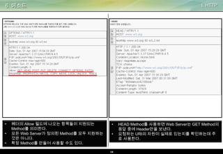 6. 메소드

•
•
•

헤더의 Allow 필드에 나오는 항목들이 지원되는
Method를 의미한다.
모든 Web Server가 정의된 Method를 모두 지원하는
것은 아니다.
확장 Method를 만들어 사용할 수도 있다.

I. HTTP

•

•

14

HEAD Method를 사용하면 Web Server는 GET Method의
응답 중에 Header만을 보낸다.
요청하는 URI의 자원이 실제로 있는지를 확인하는데 주
로 사용한다.

 