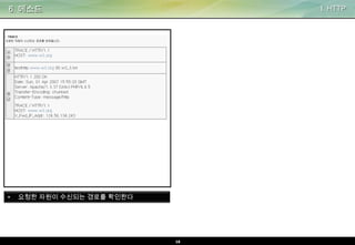 6. 메소드

•

I. HTTP

요청한 자원이 수신되는 경로를 확인한다

16

 