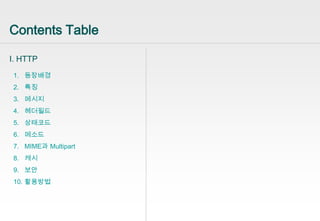 Contents Table
Ⅰ. HTTP
1. 등장배경
2. 특징
3. 메시지

4. 헤더필드
5. 상태코드
6. 메소드
7. MIME과 Multipart

8. 캐시
9. 보안
10. 활용방법

2

 