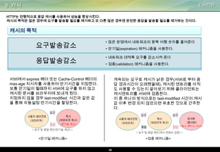 8. 캐시

I. HTTP

HTTP는 전형적으로 응답 캐시를 사용하여 성능을 향상시킨다.
캐시의 목적은 많은 경우에 요구를 발송할 필요를 제거하고 또 다른 많은 경우엔 완전한 응답을 발송할 필요를 제거하는 것이다.

캐시의 목적

요구발송감소

• 많은 운영에서 네트워크의 왕복 여행 숫자를 줄여준다

응답발송감소

• 네트워크 대역폭 요구를 감소시켜 준다

• 만기일(expiration) 메커니즘을 사용한다.

• 검증(validation) 매커니즘을 사용한다.

서버에서 expires 헤더 또는 Cache-Control 헤더의
max-age 지시자를 사용하여 만기시간을 지정한다.
보통 만기일이 될때까지 서버에 요구를 하지 않고
캐시된 문서를 브라우저에 보내게 된다.
지정하지 않을 경우 last-modified 시간과 같은 값
을 통해 자동설정 만기시간을 할당한다.

계속되는 요구로 캐시가 낡은 경우(서버로 부터 응
답 경과시간이 오래됐을때), 캐시된 엔트리를 아직
도 사용할 수 있는지 알아보기 위해 클라이언트는
캐시엔트리를 서버에 검증한다.
이 중 하나의 방식으로는 last-modified 시간이 캐시
값 이후 변경 되지 않았으면 유효한 것으로 간주한
다.

<만기일 메커니즘>

<검증 메커니즘>
20

 