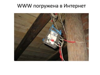 WWW погружена в Интернет

 