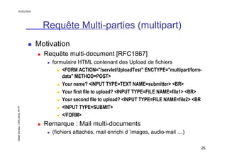 01/01/2010

Requête Multi-parties (multipart)
Motivation

Didier Donsez, 1995-2010, HTTP

Requête multi-document [RFC1867]...
