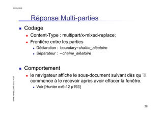 01/01/2010

Réponse Multi-parties
Codage
Content-Type : multipart/x-mixed-replace;
Frontière entre les parties
Déclaration...